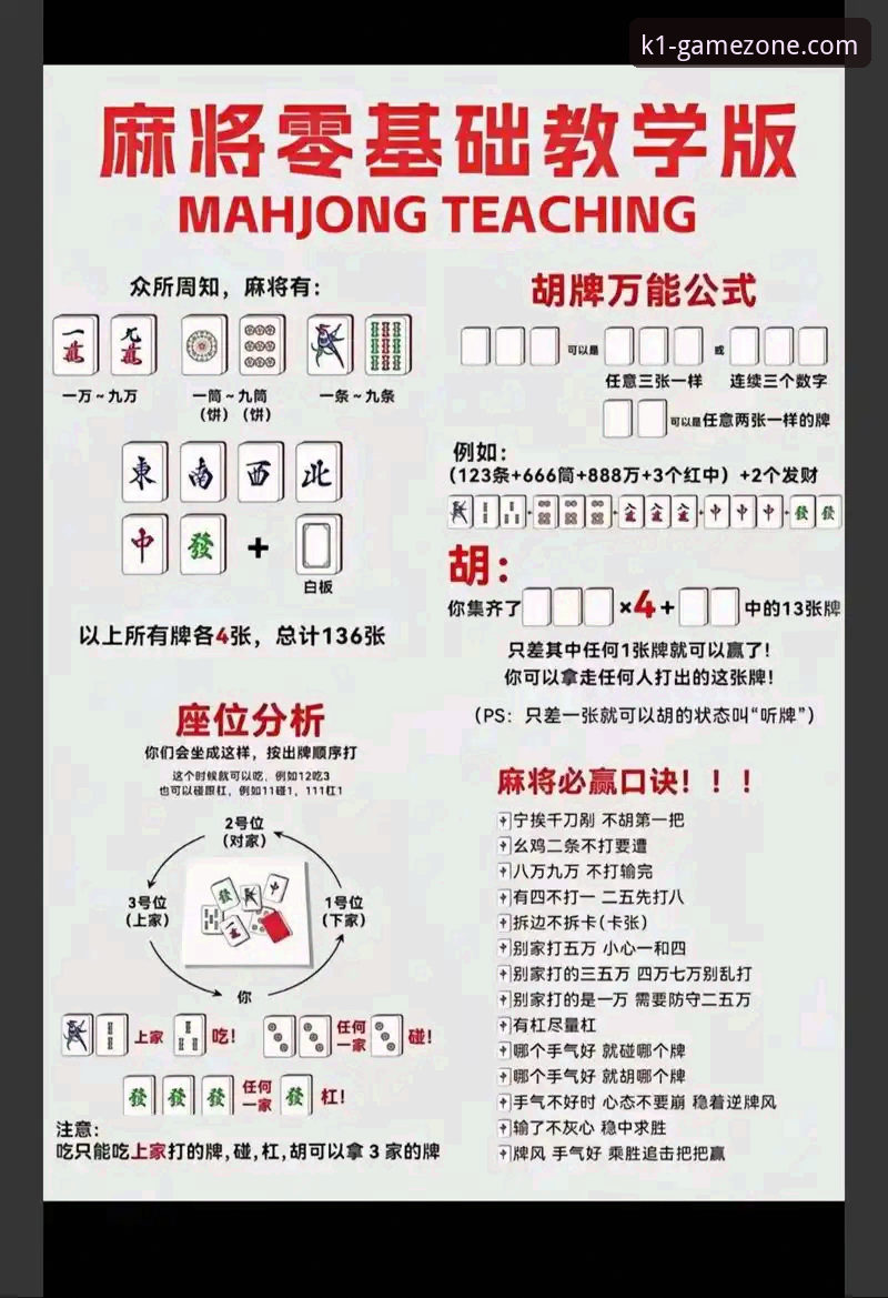 K1体育全球平台功能详解 K1体育棋牌全球平台功能详解:从入门到精通的使用指南